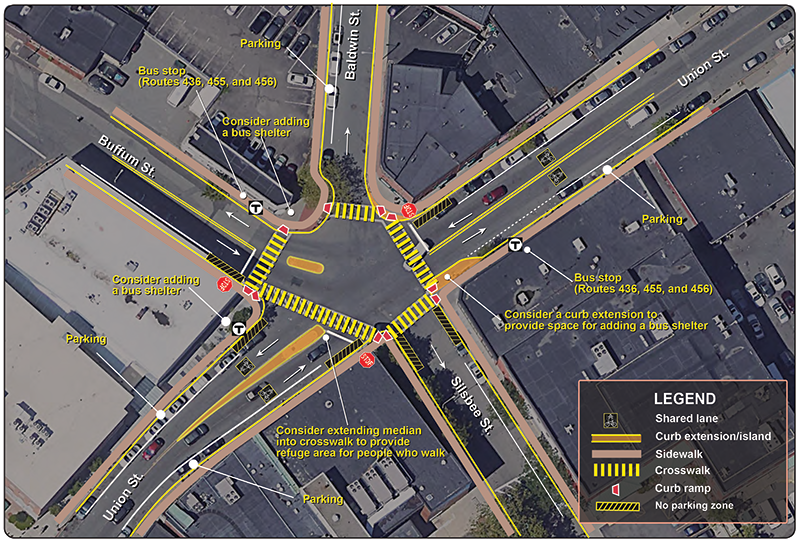 Figure 12 illustrates the proposed long-term improvements in Alternative One for Freeman Square.